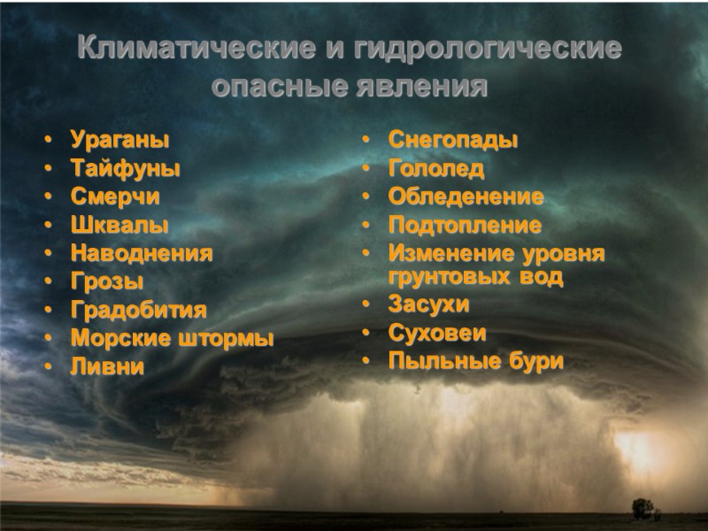 Климатические и гидрологические опасные явления Ураганы Тайфуны Смерчи Шквалы Наводнения Грозы Градобития Морские штормы
